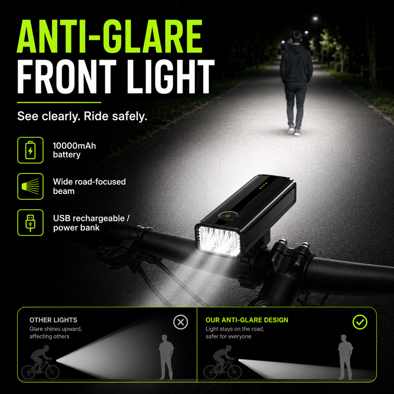 VOOLM PowerBeam 10000mAh Front Light